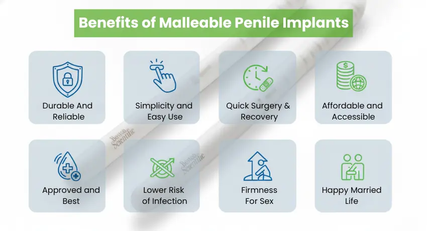 List of malleable penile implant benefits: durable, easy use, fast recovery, affordable.
